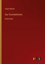 Thurmkatherlein