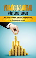 Vermoegensaufbau fur Einsteiger
