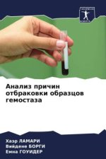 Analiz prichin otbrakowki obrazcow gemostaza