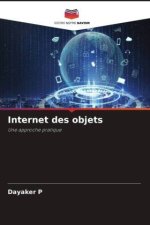 Internet des objets