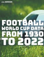 Football World Cup Data from 1930 to 2022