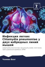 Infekciq legkih Chlamydia pneumoniae u dwuh inbrednyh linij myshej