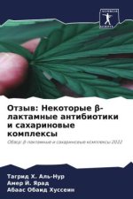 Otzyw: Nekotorye ?-laktamnye antibiotiki i saharinowye komplexy