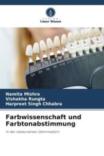 Farbwissenschaft und Farbtonabstimmung