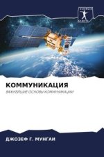 KOMMUNIKACIYa