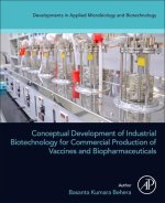 Conceptual Development of Industrial Biotechnology for Commercial Production of Vaccines and Biopharmaceuticals