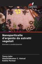 Nanoparticelle d'argento da estratti vegetali