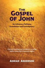 The Gospel of John