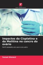 Impactos da Cisplatina e da Melitina no cancro do ovário