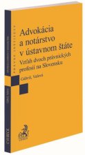 Advokácia a notárstvo v ústavnom štáte. Vzťah dvoch právnických profesií na Slovensku