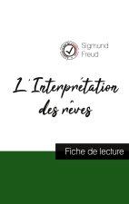 L'Interpretation des reves de Freud (fiche de lecture et analyse complete de l'oeuvre)