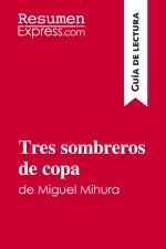 Tres sombreros de copa de Miguel Mihura (Guia de lectura)