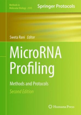 MicroRNA Profiling