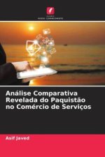 Análise Comparativa Revelada do Paquist?o no Comércio de Serviços