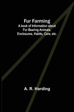 Fur Farming