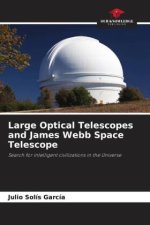 Large Optical Telescopes and James Webb Space Telescope