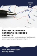 Analiz skrininga kapitala na osnowe shariata