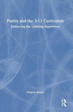 Poetry and the 3-11 Curriculum