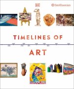 Timelines of Art