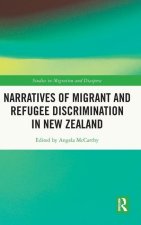 Narratives of Migrant and Refugee Discrimination in New Zealand