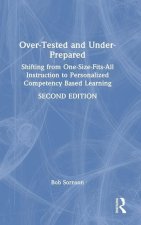 Over-Tested and Under-Prepared