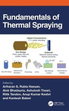 Fundamentals of Thermal Spraying