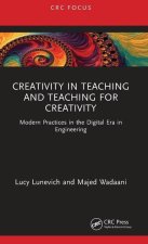 Creativity in Teaching and Teaching for Creativity