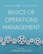 Basics of Operations Management