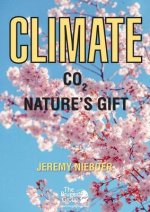 Climate - C02 Nature'sGift