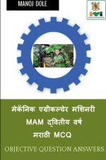 Mechanic Agricultural Machinery Second Year Marathi MCQ / मेकॅनिक एग्रीक