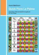 Quick Flora La Palma