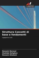 Struttura Concetti di base e fondamenti