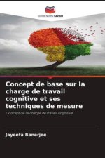 Concept de base sur la charge de travail cognitive et ses techniques de mesure
