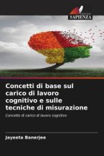 Concetti di base sul carico di lavoro cognitivo e sulle tecniche di misurazione
