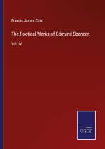 Poetical Works of Edmund Spencer