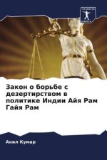 Zakon o bor'be s dezertirstwom w politike Indii Ajq Ram Gajq Ram