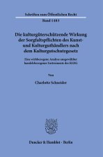 Die kulturgüterschützende Wirkung der Sorgfaltspflichten des Kunst- und Kulturguthändlers nach dem Kulturgutschutzgesetz.