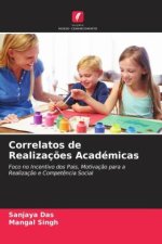 Correlatos de Realizaç?es Académicas