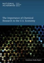 The Importance of Chemical Research to the U.S. Economy