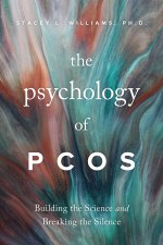 Psychology of PCOS