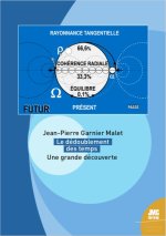 Le dédoublement des temps - Une grande découverte