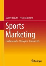 Sports Marketing