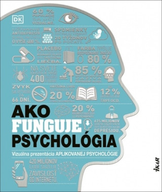 Ako funguje psycholďż˝gia