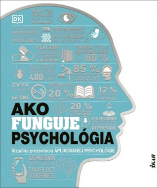 Ako funguje psychológia