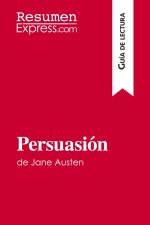 Persuasion de Jane Austen (Guia de lectura)