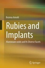 Rubies and Implants