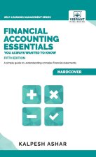 Financial Accounting Essentials You Always Wanted to Know