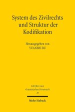 System des Zivilrechts und Struktur der Kodifikation