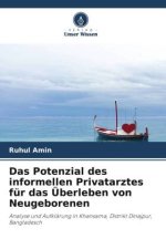 Das Potenzial des informellen Privatarztes für das Überleben von Neugeborenen