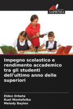 Impegno scolastico e rendimento accademico tra gli studenti dell'ultimo anno delle superiori